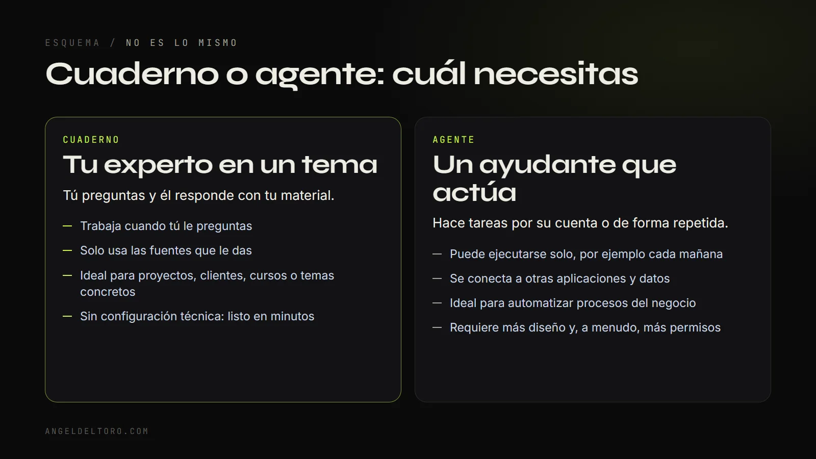 Comparativa entre un cuaderno de Copilot y un agente