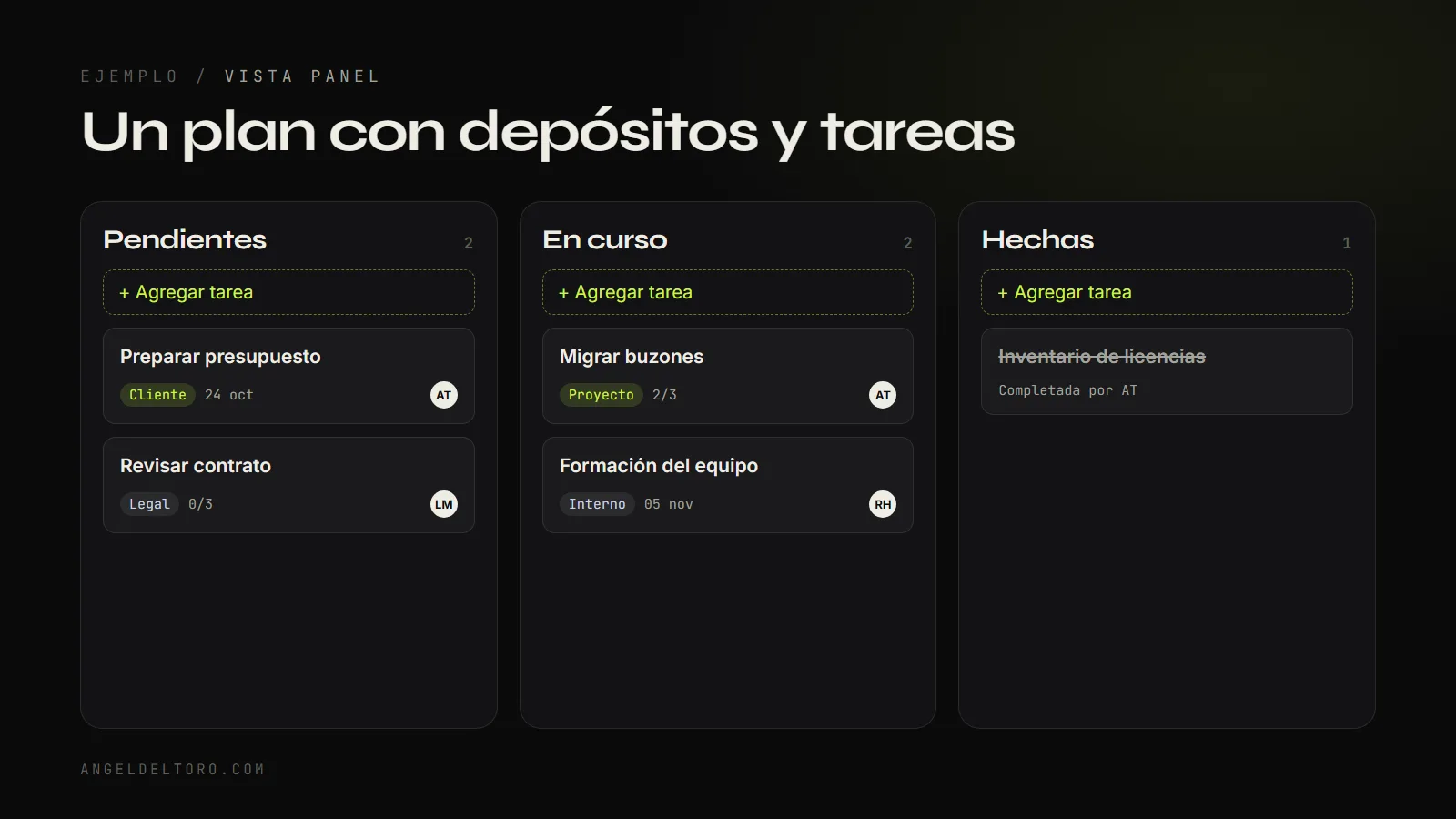 Ejemplo de plan en la vista Panel con tres depósitos y varias tareas